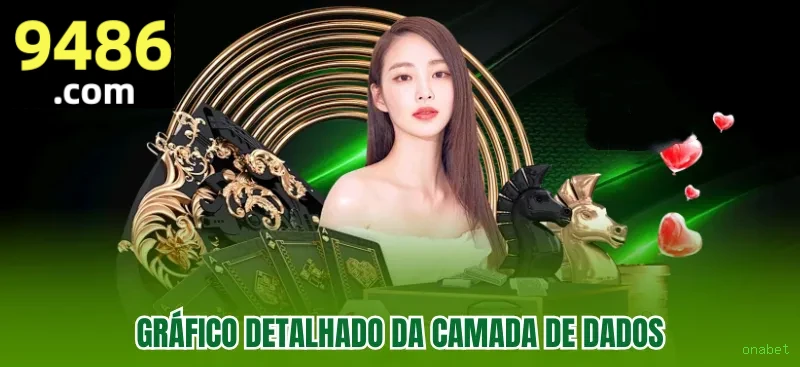Cassino ao vivo onabet dealers